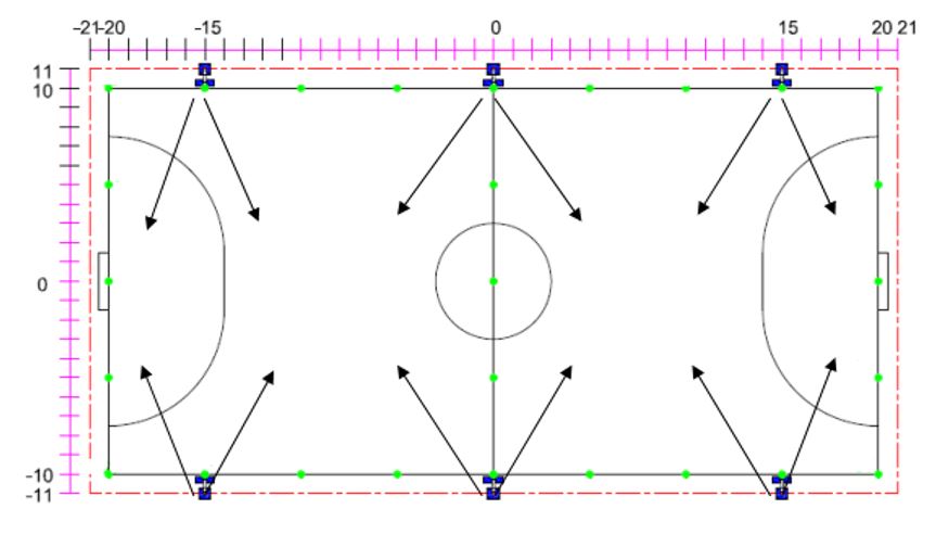 Đèn Pha LED chiếu sân bóng dạng cầu ZFL-200SB ZALAA
