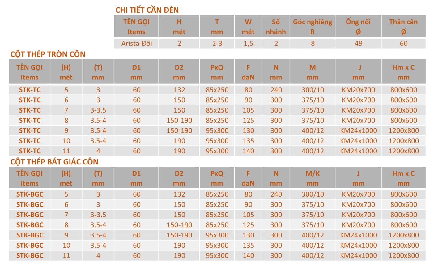 Cột Đèn Cao Áp Arista Cần Đôi 2 Bóng ZCD.Arista2 ZALAA | Chiếu Sáng Đường Phố