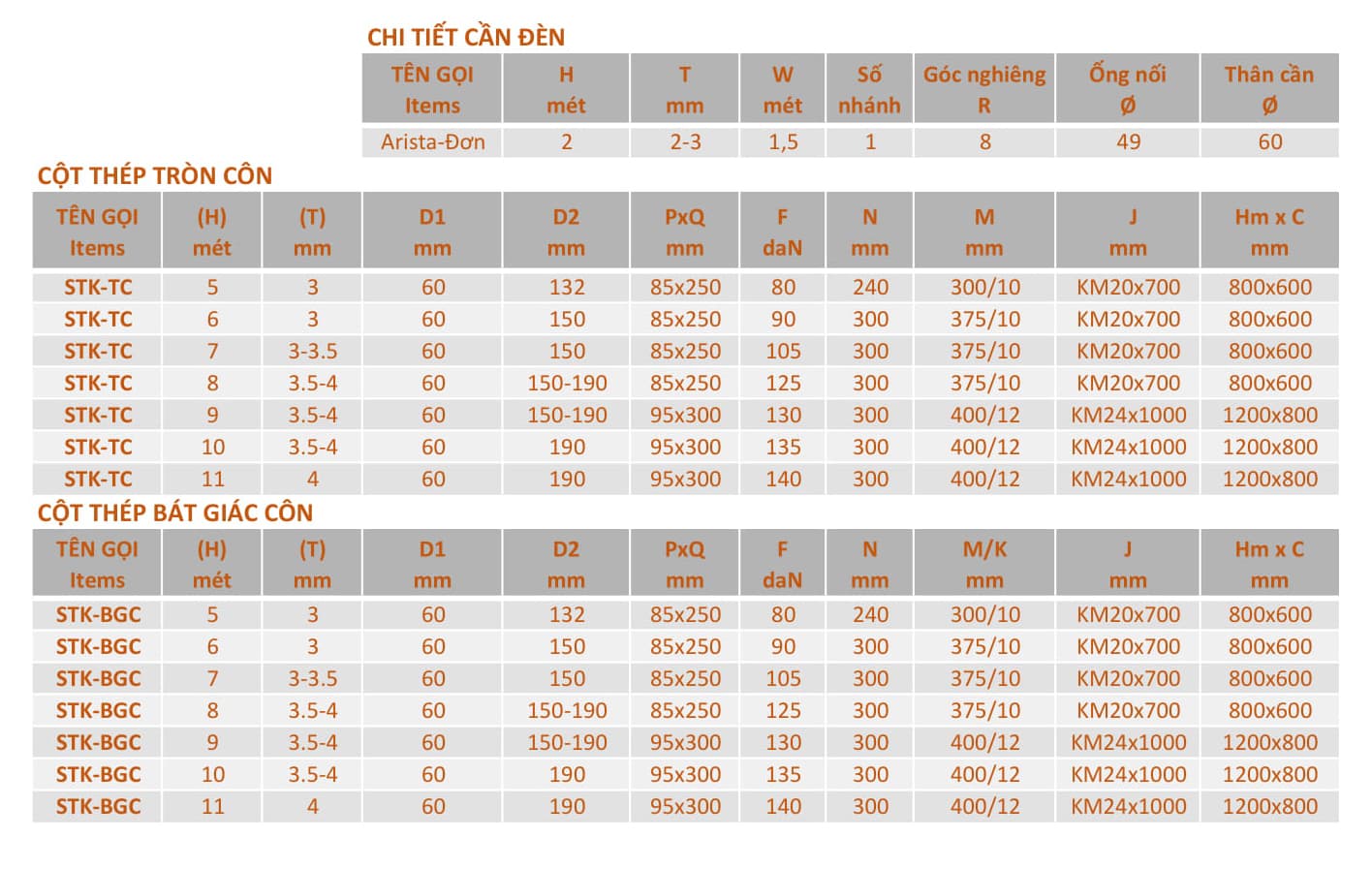 Cột Đèn Cao Áp Arista Cần Đơn 1 Bóng ZCD.Arista1 ZALAA | Chiếu Sáng Đường Phố