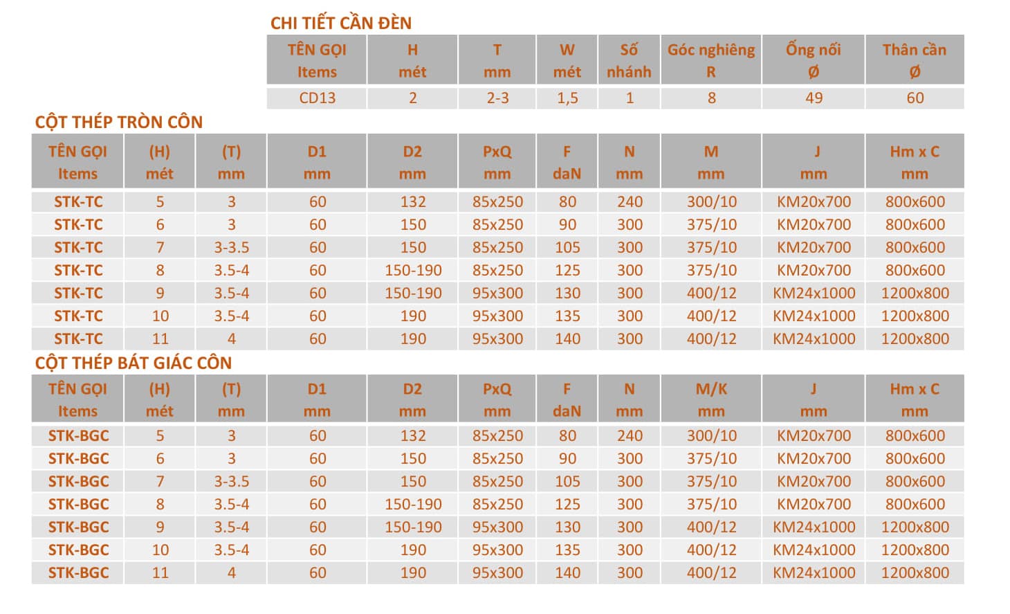 Cột Đèn Cao Áp Chiếu Sáng Đường Phố | Cần Đèn Đơn ZCD.CD13