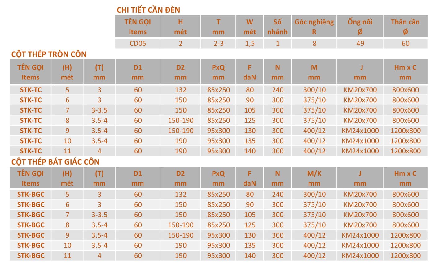 Cột Đèn Cao Áp Chiếu Sáng Đường Phố | Cần Đèn Đơn ZCD.CD05