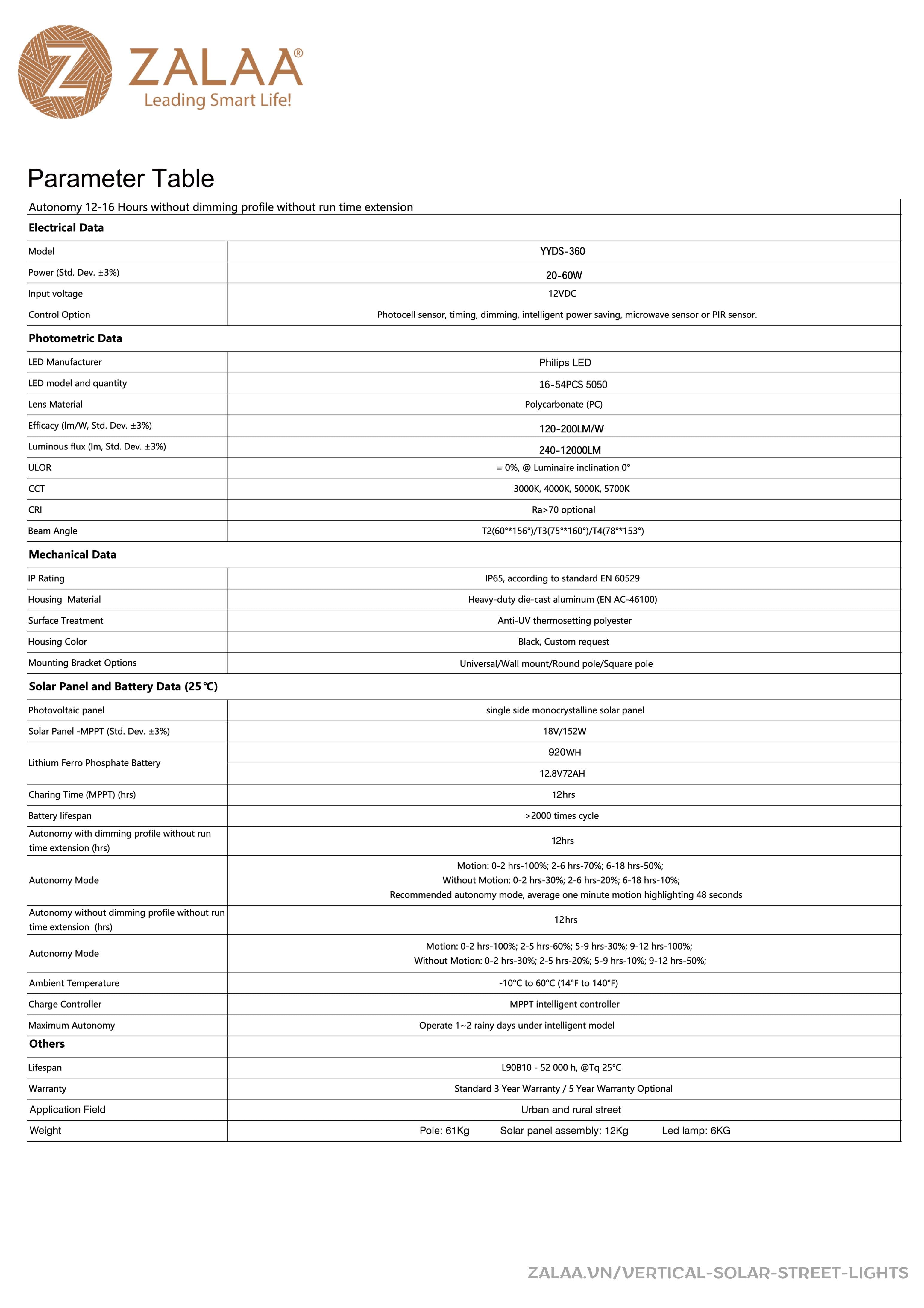 Cột Đèn Năng Lượng Mặt Trời Dọc Thông Minh ZSR-YYDS-360 | ZALAA Jsc