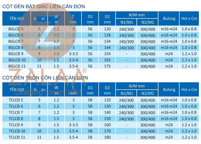 Cột Đèn Bát Giác, tròn côn liên cần đơn theo thiết kế
