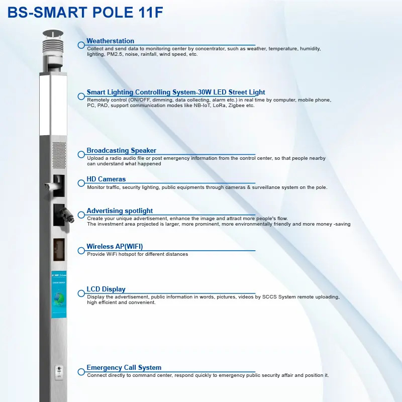 Cột Thông Minh ZBS-Smart Pole 01F ZALAA OEM/ODM cho Smart Community, Park, Square