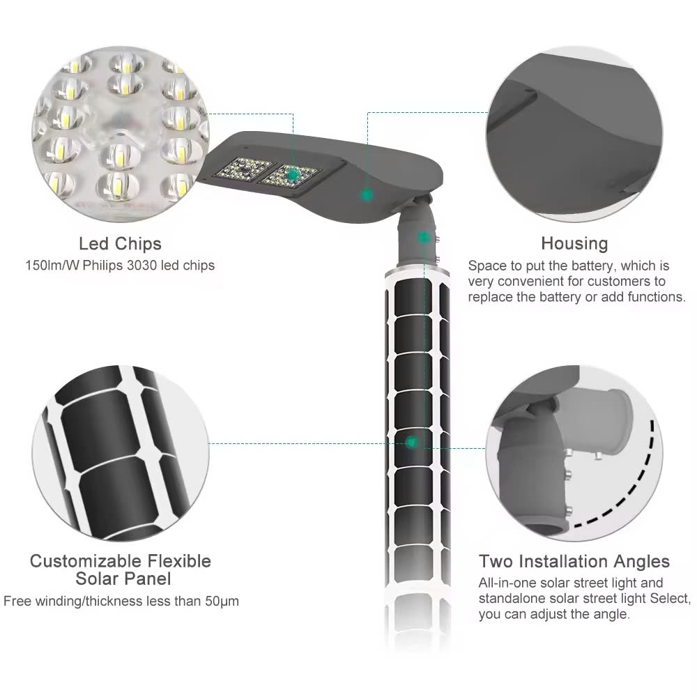 Cột và Đèn LED Chiếu Sáng Đường Phố ZSR-2025 Smart City - Tấm Pin Dọc Vertical