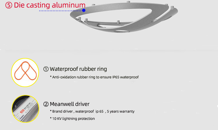 Đầu Đèn LED Sân Vườn Công Viên Hiện Đại Hướng Smart City ZAT-1051 ZALAA Công Suất 20W-60W Phù Hợp Cột 3-6M
