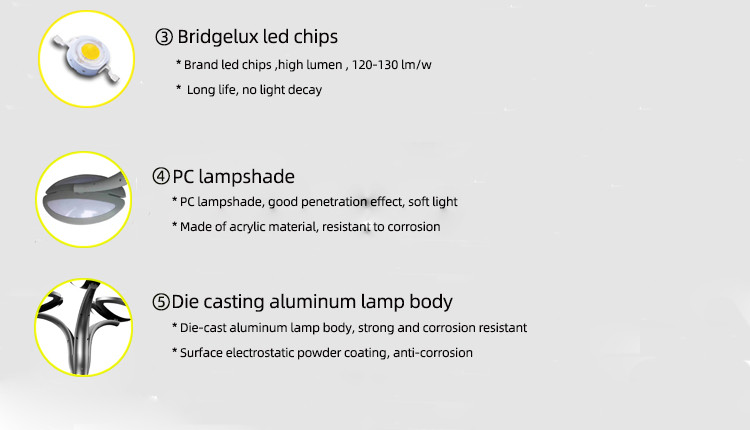 Đầu Đèn LED Sân Vườn Công Viên Hiện Đại Hướng Smart City ZAT-1051 ZALAA Công Suất 20W-60W Phù Hợp Cột 3-6M