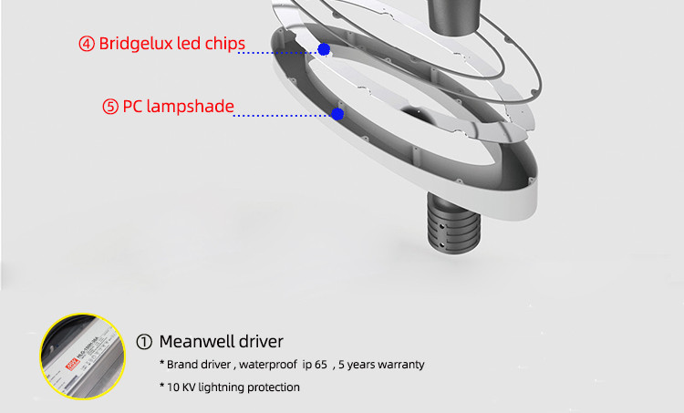 Đầu Đèn LED Sân Vườn Công Viên Hiện Đại Hướng Smart City ZAT-1049 ZALAA Công Suất 20W-60W Phù Hợp Cột 3-6M