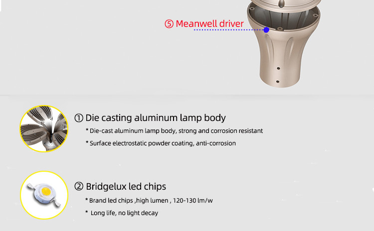 Đèn LED Chiếu Sáng Cảnh Quan Công Viên ZAT-1055 Công Suất 40-120W Phù Hợp Cột điện 3-6M