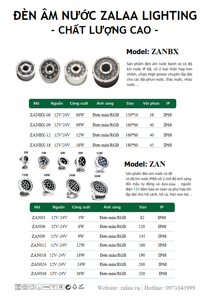 Đèn LED Bánh Xe Đài Phun Nước ZYTPL-S1-D220/50-9RGB ZALAA 9W đổi màu