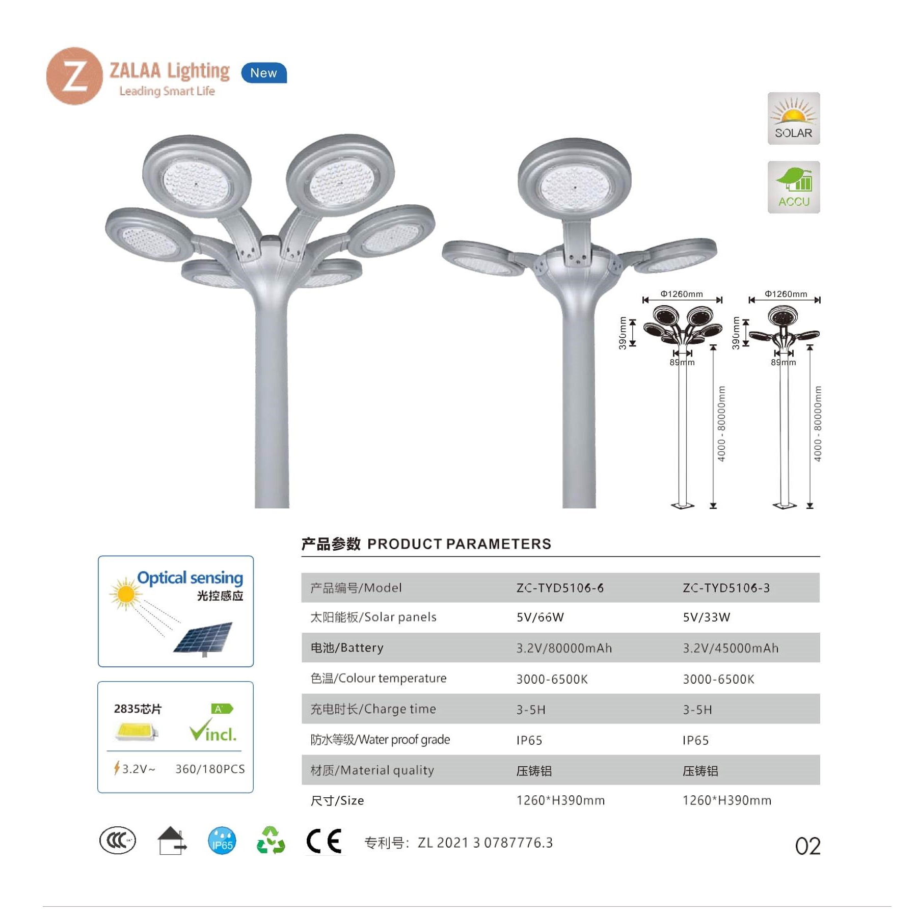Đèn Chiếu Sáng Quảng Trường Sân Vườn Công Viên 2023 Solar Garden ZG-TYD5106 ZALAA