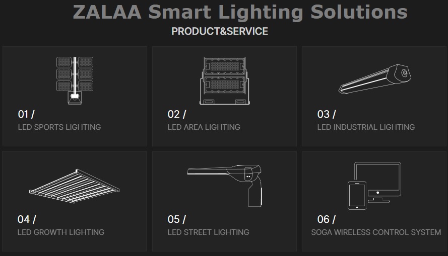 Đèn Sân Thể Thao Ghép Hình Cánh Chim HAWK ZSG-HK 480W đến 1440W | Zalaa/Soga Smart Lighting