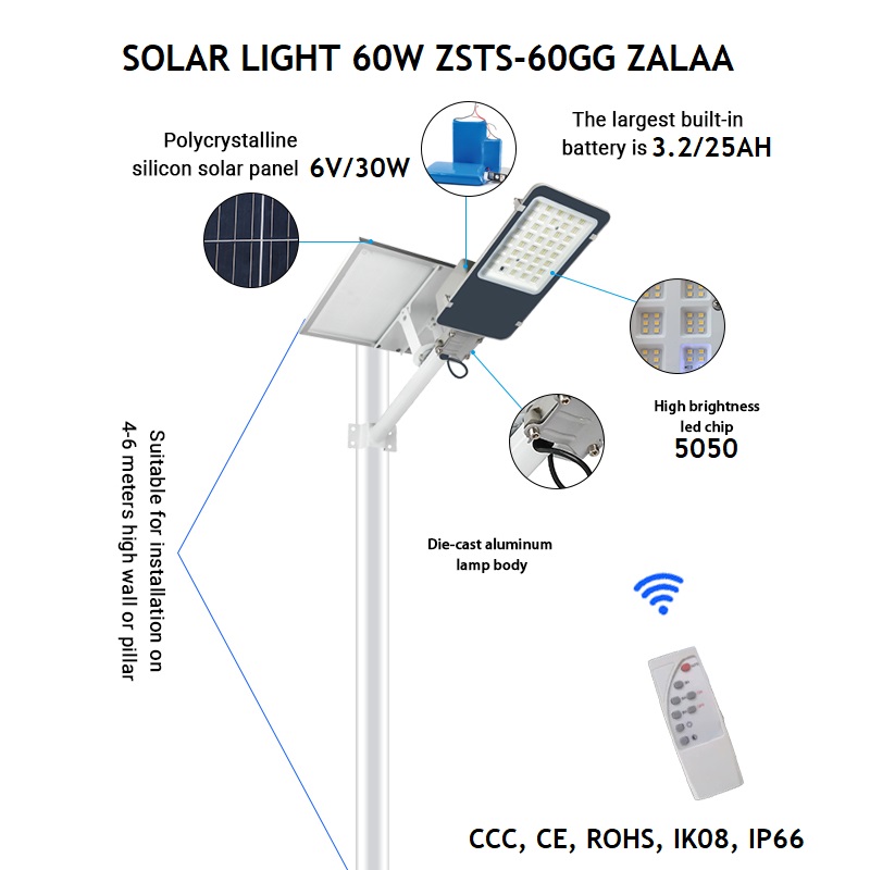 Đèn Đường Nông Thôn Mới sử dụng Năng Lượng Mặt Trời 60W ZSTS-60GG ZALAA