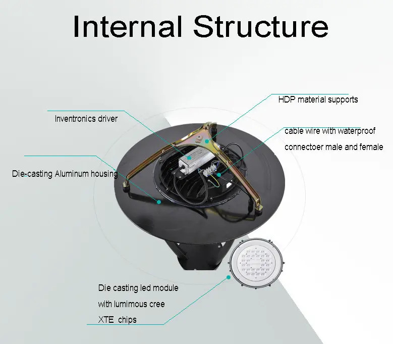 Đèn LED Chiếu Sáng Công Viên, Trang Trí Cảnh Quan ZAT-1030 20-60W H3-6M ZALAA
