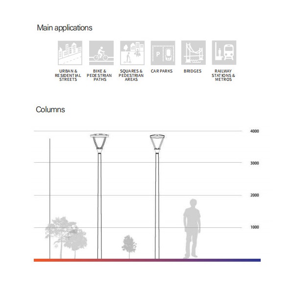 Đèn LED Chiếu Sáng Công Viên, Trang Trí Cảnh Quan ZAT-1048 20-80W H3-6M ZALAA