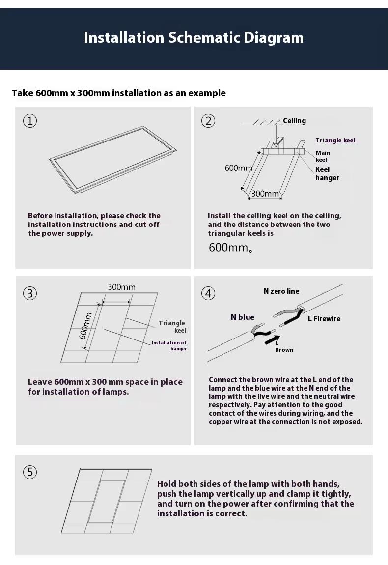 Đèn LED Panel 1200x300 ZVP-AT1200x300-PS Cho Phòng Sạch - Giải Pháp Chiếu Sáng Chuyên Nghiệp