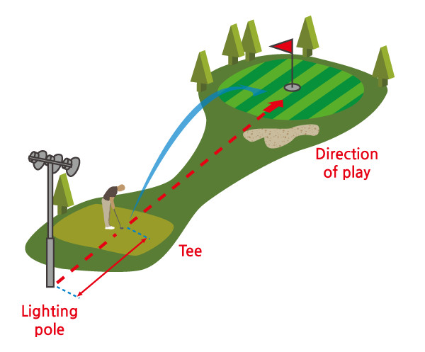 Đèn LED Pha Chiếu Sân Golf 1000W - Mã SP ZPG-PL-1000 ZALAA