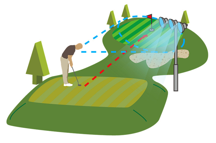 Đèn LED Pha Chiếu Sân Golf 600W - Mã SP ZPG-PL-600 ZALAA