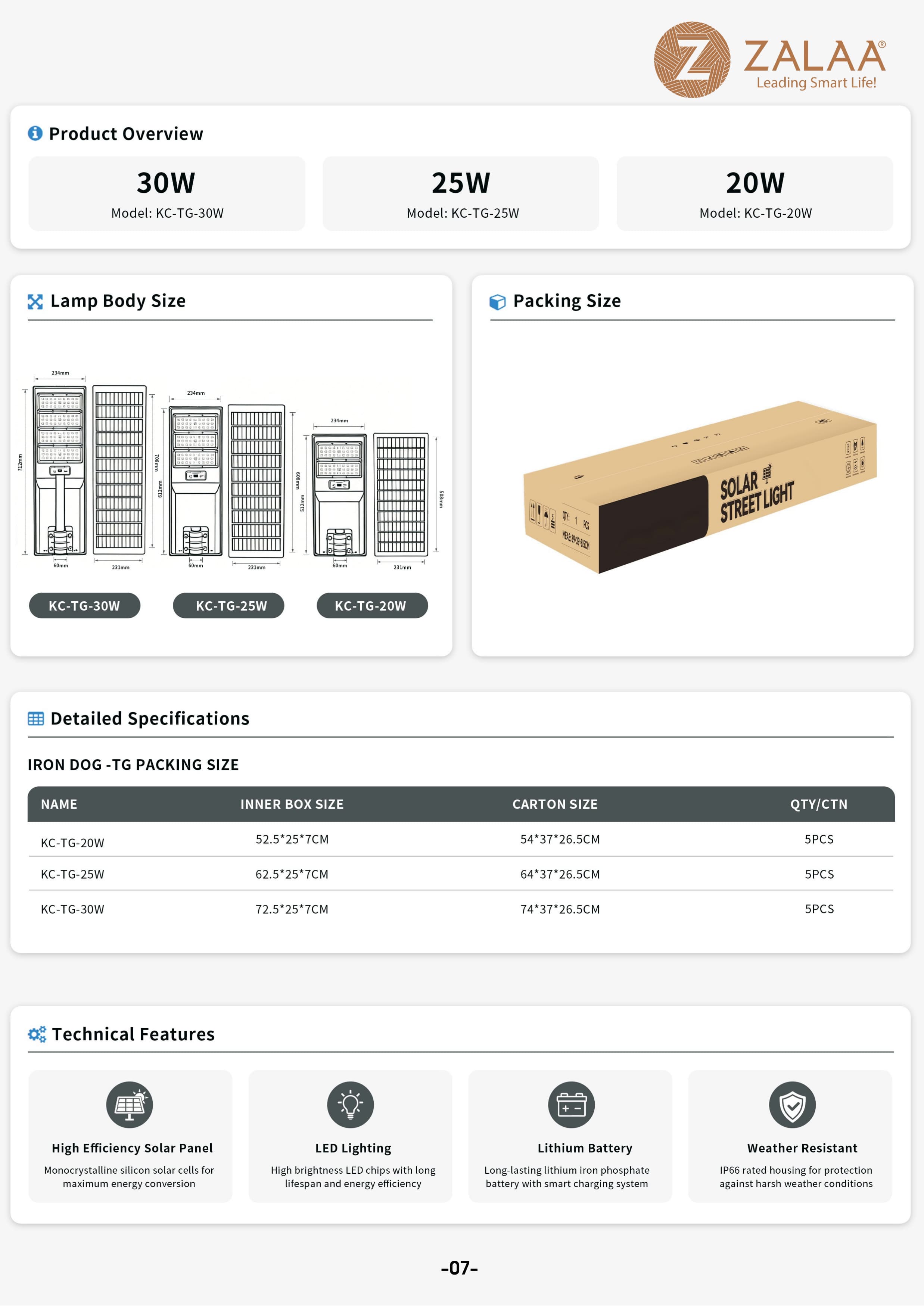 Đèn LED Solar NLMT Liền Thể ZKC-TG 25W All in One | ZALAA Street Light