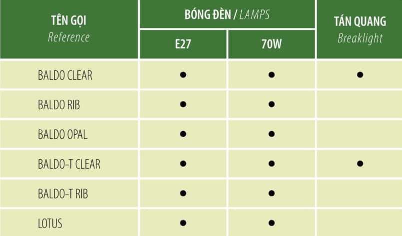ĐÈN LOTUS - Bóng cho cột đèn trang trí công viên, cảnh quan sân vườn
