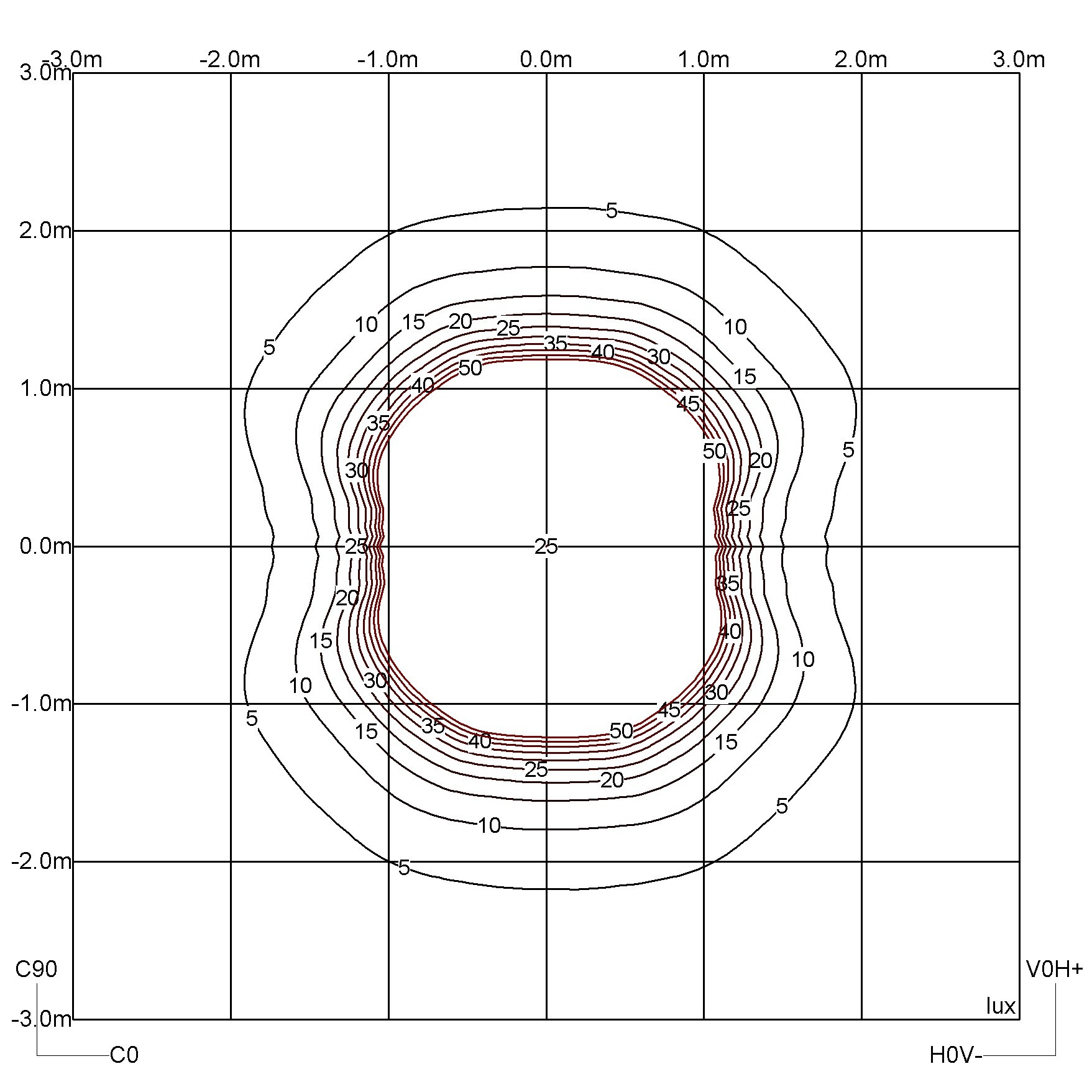 Đèn Nấm Sân Vườn ZALAA ZNSV-H600xW250.10W, Có thân tròn Ø102 cao H0,6m