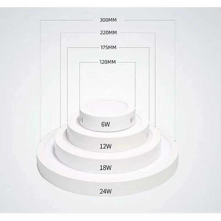 Đèn Ốp Trần nổi tròn các kích thước D120, 180, 220, 300mm