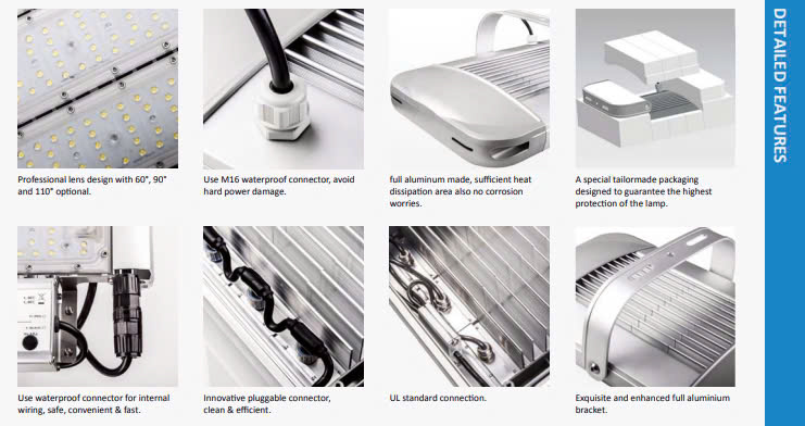 Đèn Pha LED Chiếu Sáng Nhà Ga Bến Tàu Đường Sắt Việt Nam ZFL-Railway 40W-480W ZALAA Railway Station Lighting