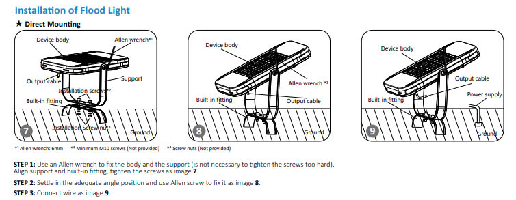 Đèn Pha LED Chiếu Sáng Nhà Ga Bến Tàu Đường Sắt Việt Nam ZFL-Railway 40W-480W ZALAA Railway Station Lighting