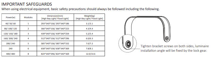 Đèn Pha LED Chiếu Sáng Nhà Ga Bến Tàu Đường Sắt Việt Nam ZFL-Railway 40W-480W ZALAA Railway Station Lighting