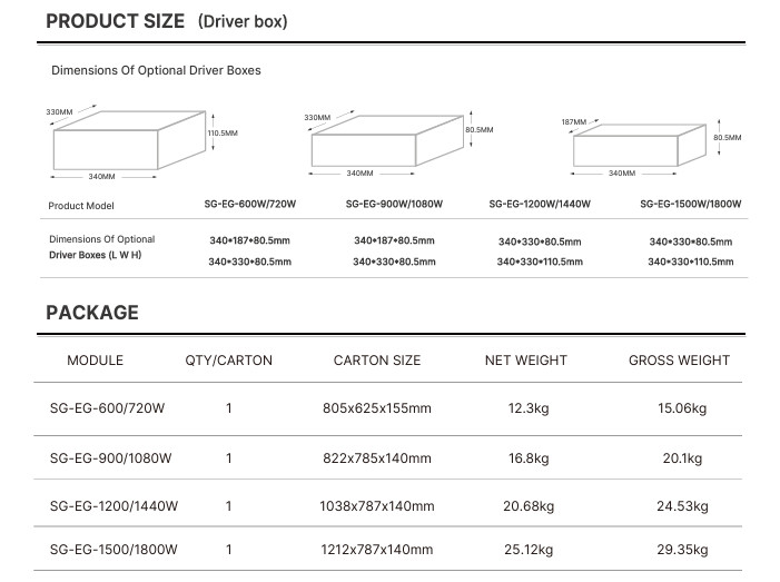 Đèn Sân Thể Thao Eagle ZSG-EG 600W đến 1800W - Giải Pháp Chiếu Sáng Thông Minh Zalaa/Soga Smart Lighting