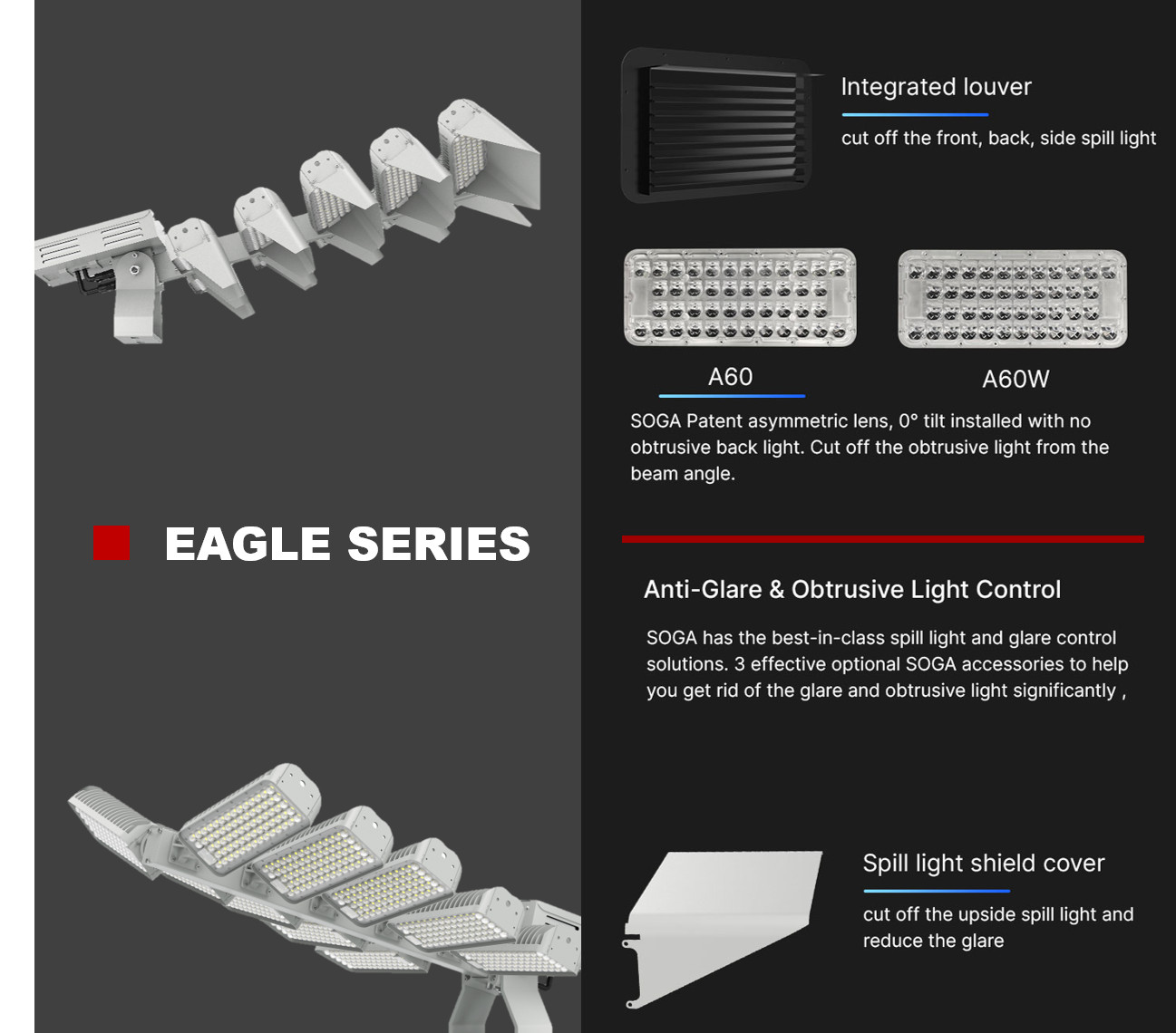 Đèn Sân Thể Thao Eagle ZSG-EG 600W đến 1800W - Giải Pháp Chiếu Sáng Thông Minh Zalaa/Soga Smart Lighting