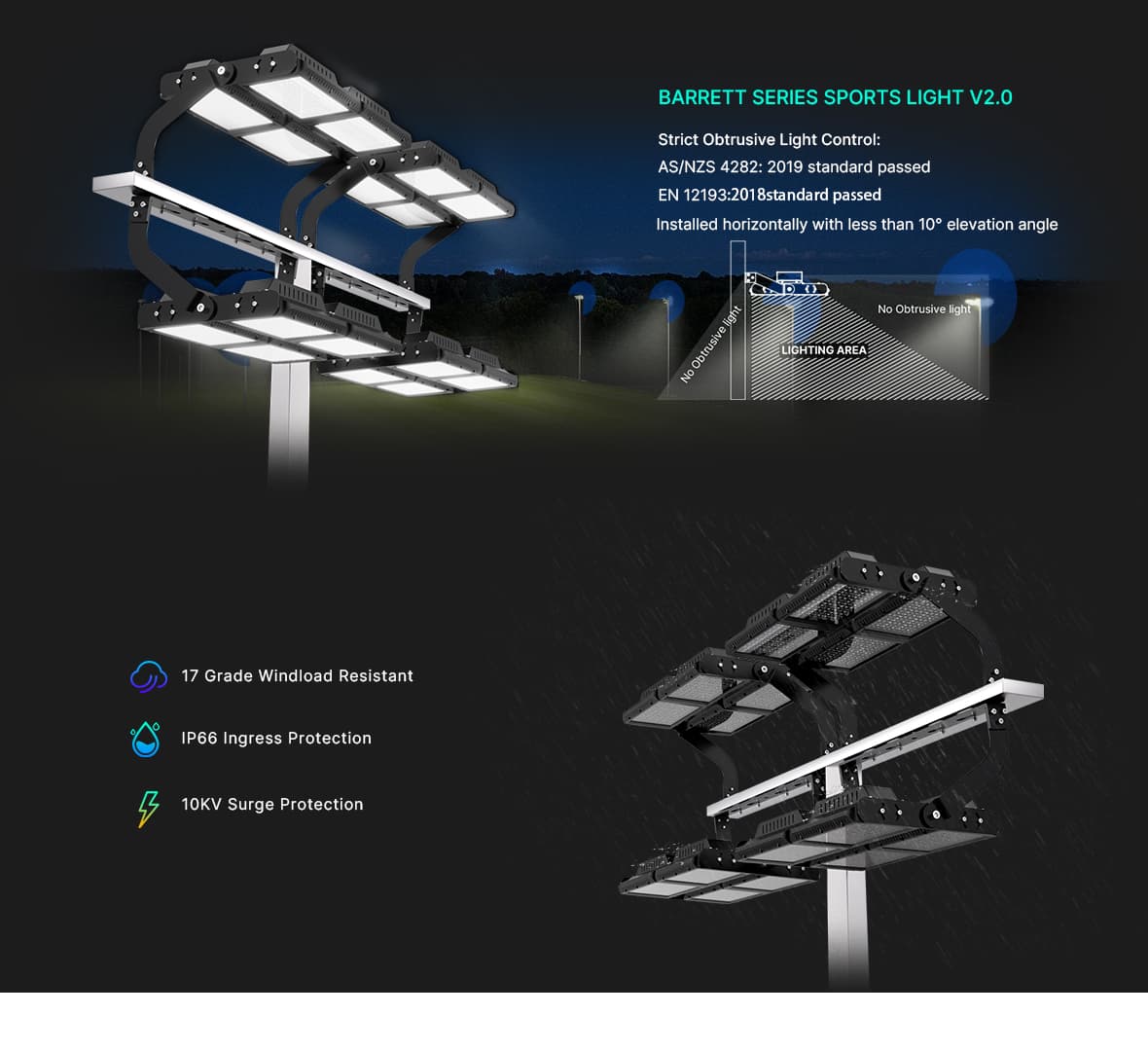 Đèn Sân Thể Thao Ghép Đối Xứng Barrett H V2.0 Asymmetric ZSG-BA-H 500W đến 1500W | Zalaa/Soga Smart Lighting
