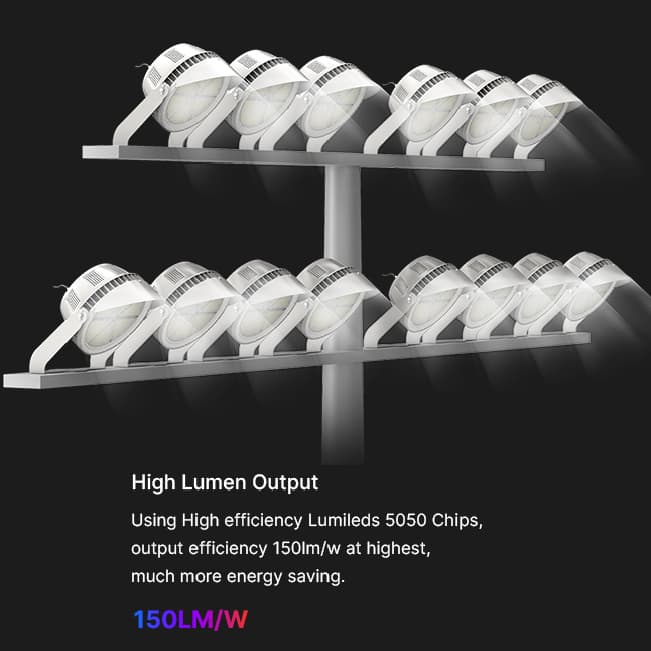 Đèn Sân Thể Thao Hình Tròn Luna ZSG-LUNA 300W đến 800W | Zalaa/Soga Smart Lighting