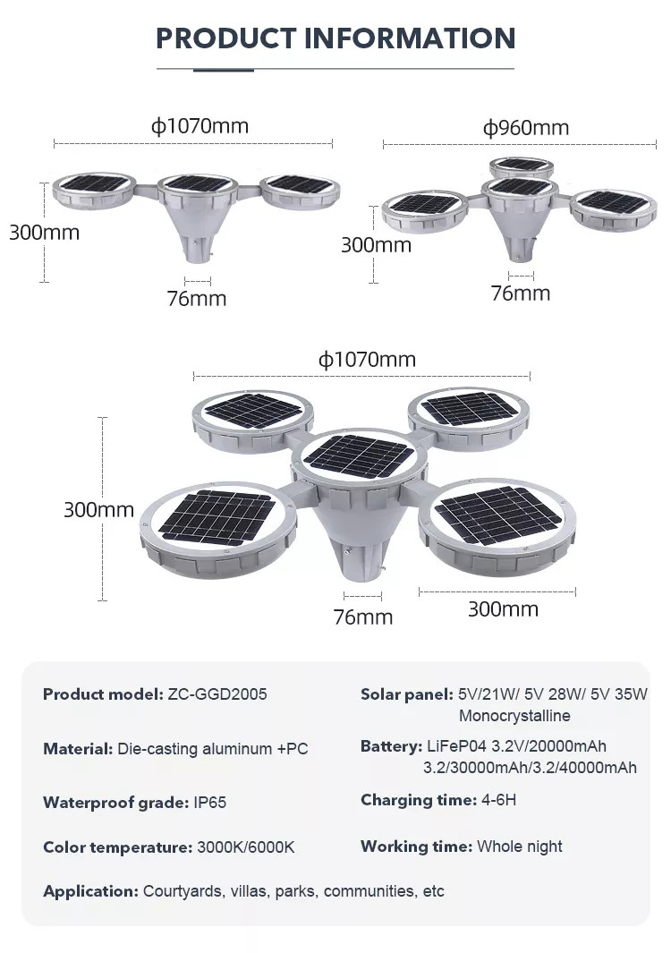 Đèn Sân Vườn Đô Thị Năng Lượng Mặt Trời ZG-TYD2005 ZALAA Cho cột cao 3-5m