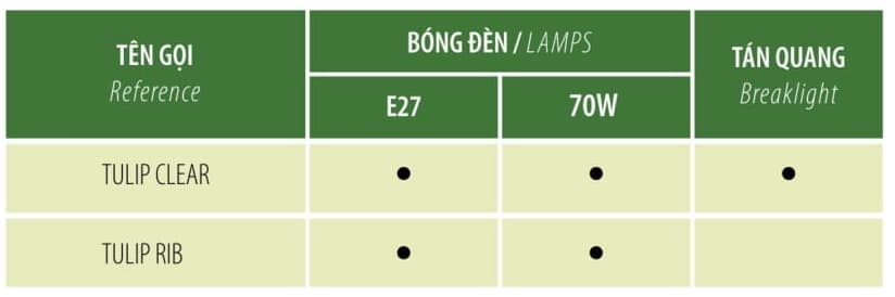 ĐÈN TULIP - Bóng cho cột đèn trang trí công viên, cảnh quan sân vườn