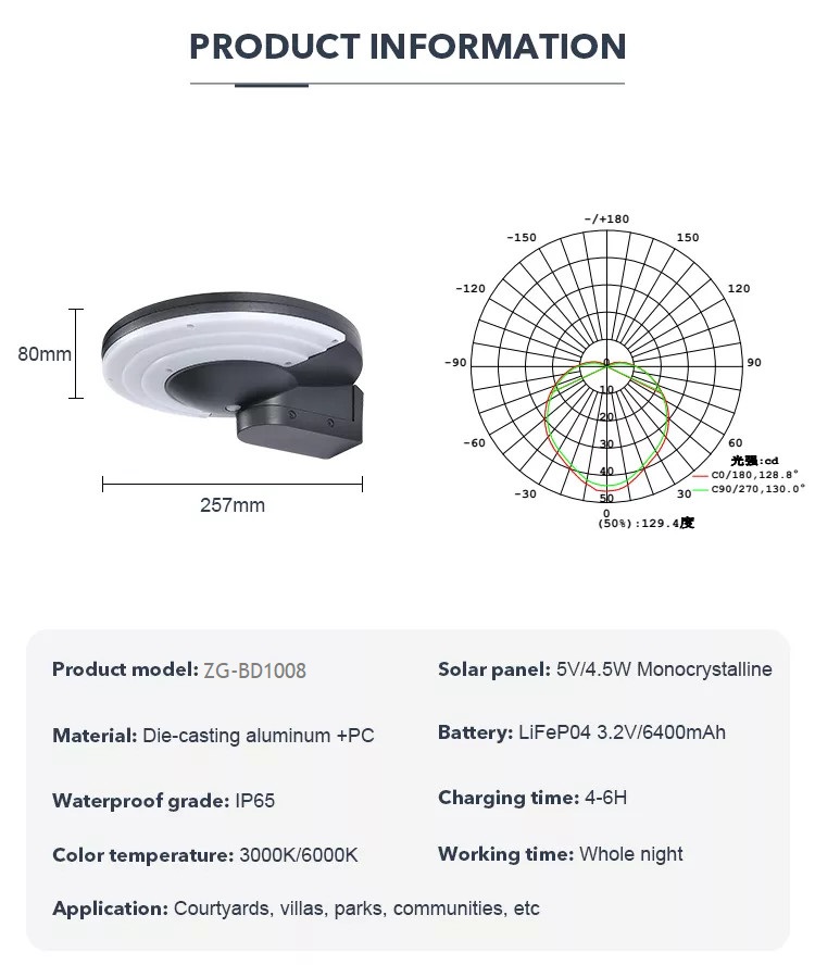 Đèn Tường Năng Lượng Mặt Trời Kiểu Dáng Đĩa Bay Hiện Đại ZG-BD1008