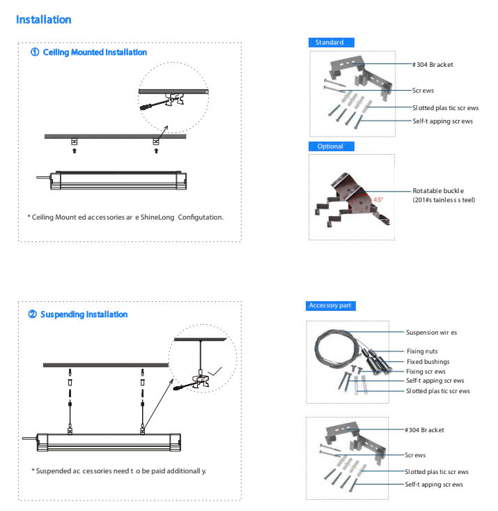 Đèn LED Batten Cao Cấp cho Phòng Sạch 20W 2600lm 600*94*69mm 156pcs SMD2835 Zalaa ZVP-CLT