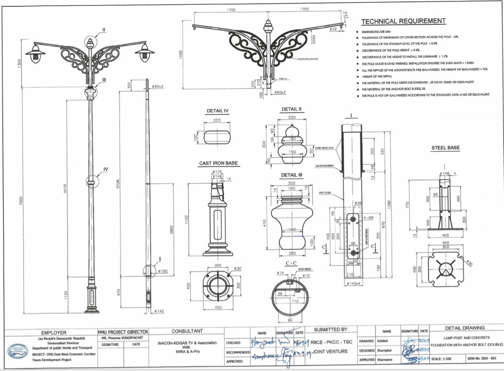 Đèn đường cao cấp kiểu mã sản phẩm ZODER037 Mai chiếu thủy lắp cột cao 8-12m