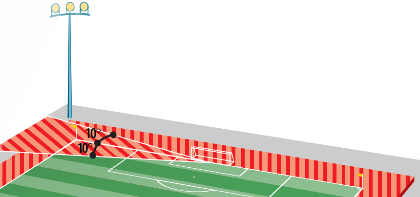 Đèn LED Sân Bóng Đá Cỏ Tự Nhiên 11 Người, Sân Vận Động Quốc Gia ngoài trời