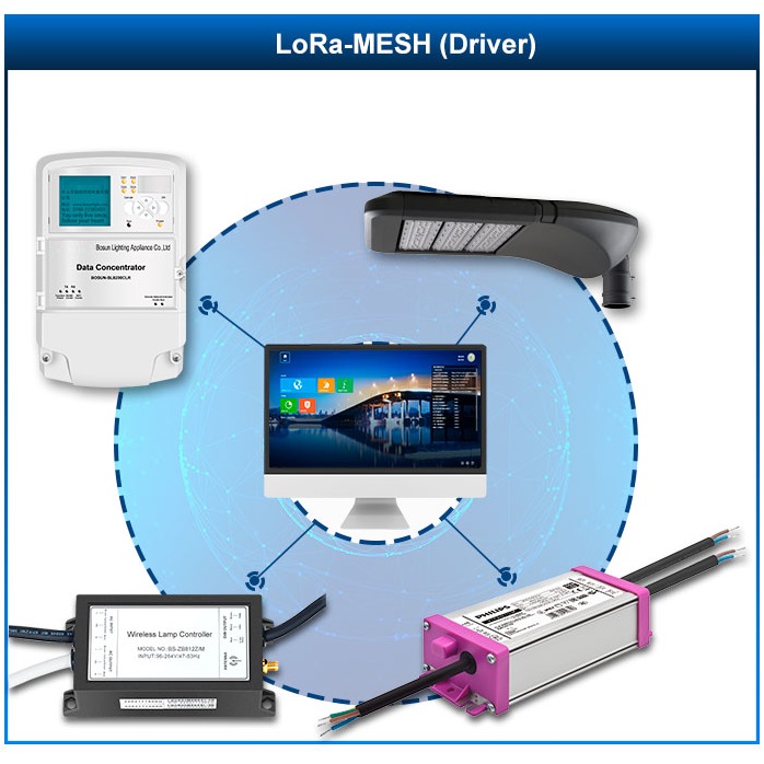 Giải pháp Lora-Mesh chiếu sáng thông minh cho đèn đường ZALAA Smart Lighting Solutions