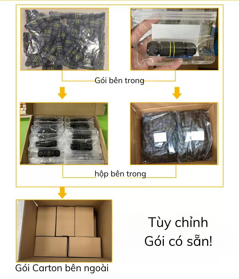 Đầu Nối Điện Chữ T Chia 3 Cổng M20T-3P Chống nước, Ngoài trời IP68 - Linh kiện đèn led Zalaa