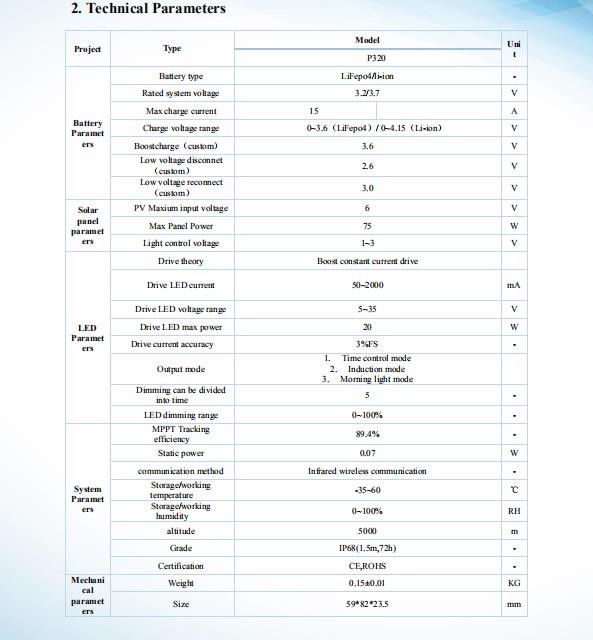 Bộ Điều Khiển Controller P302 - Sử dụng Sạc Xả Đèn Năng Lượng Mặt Trời 40W