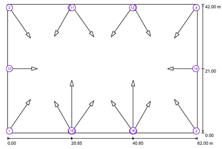 Đèn Pha LED chiếu sân bóng dạng cầu ZFL-200SB ZALAA