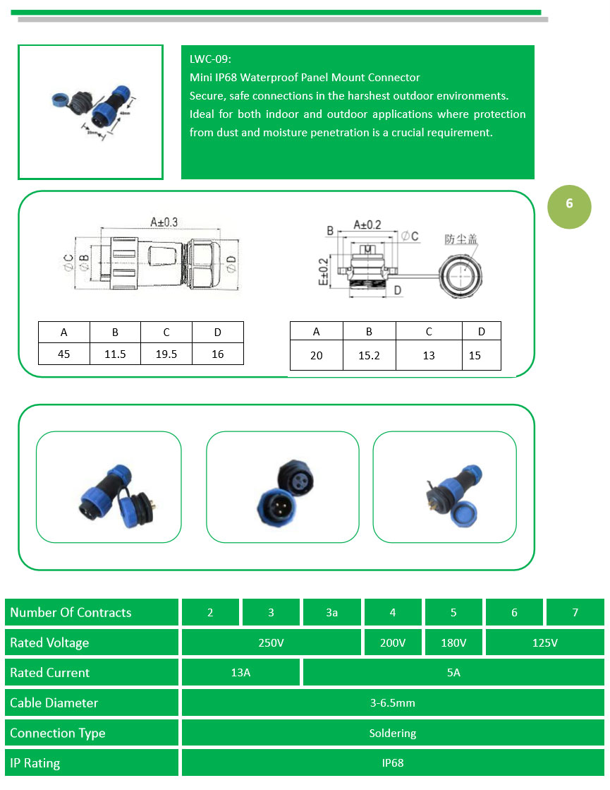 Đầu nối dây điện Đèn LED cho dự án chiếu sáng ngoài trời, IP68 chống nước (Waterproof connector) - Linh Kiện đèn led Zalaa