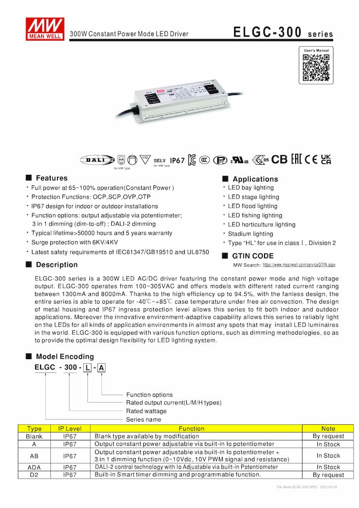 Nguồn Meanwell ELGC-300 | LED Driver sử dụng cho Đèn LED công suất từ 300W
