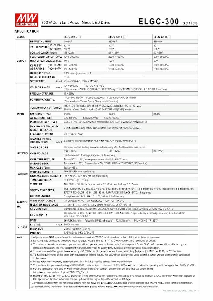 Nguồn Meanwell ELGC-300 | LED Driver sử dụng cho Đèn LED công suất từ 300W