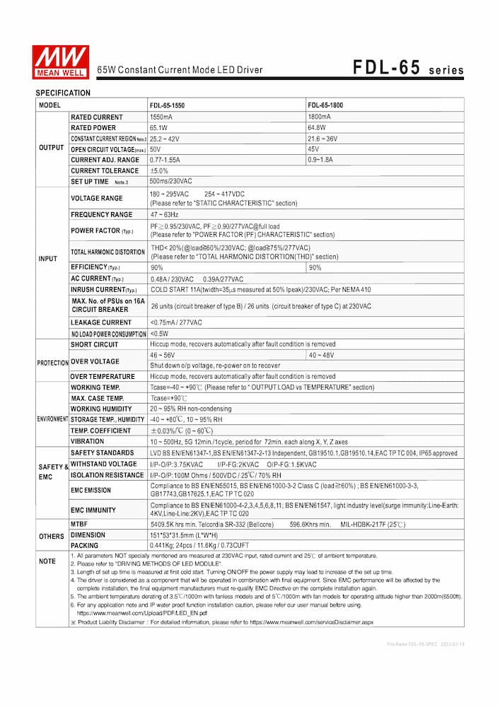 Nguồn Meanwell FDL-65 - LED Driver sử dụng cho Đèn chiếu sáng Flood, Decorative, Architectural