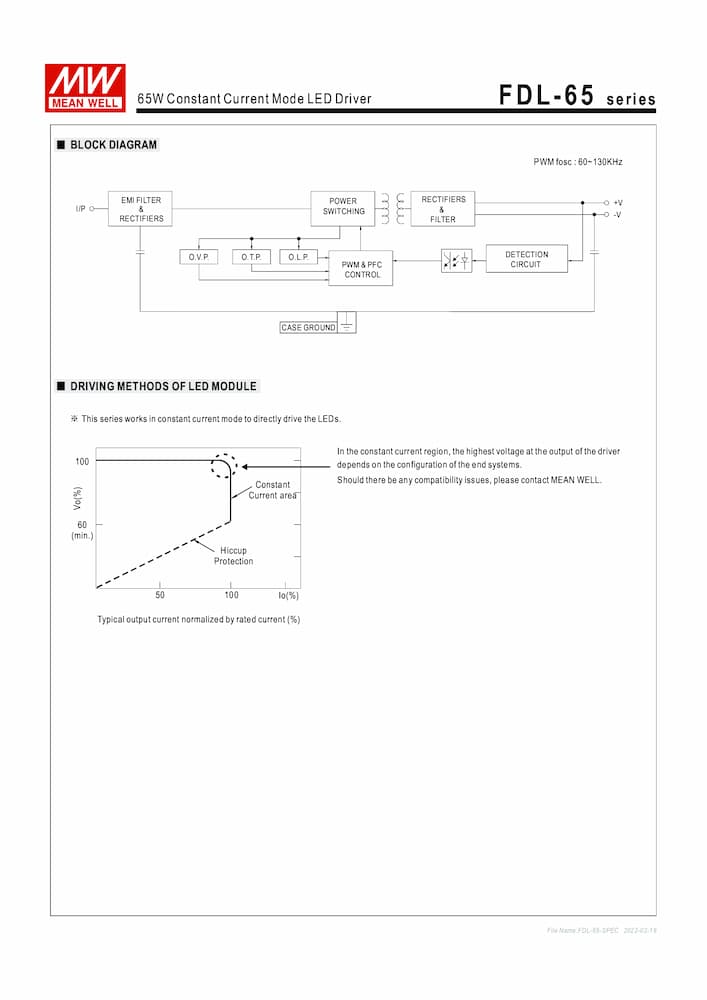 Nguồn Meanwell FDL-65 - LED Driver sử dụng cho Đèn chiếu sáng Flood, Decorative, Architectural