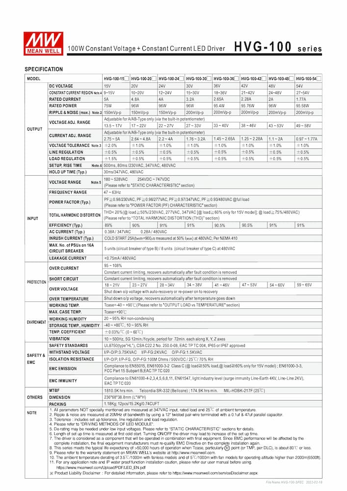 Nguồn Meanwell HVG-100 | LED Driver sử dụng cho Đèn LED ngoài trời từ 75W đến  100W