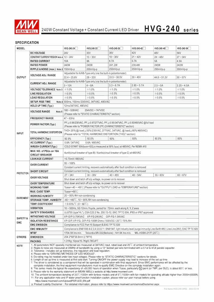Nguồn Meanwell HVG-240 | LED Driver sử dụng cho Đèn LED công suất từ 240W